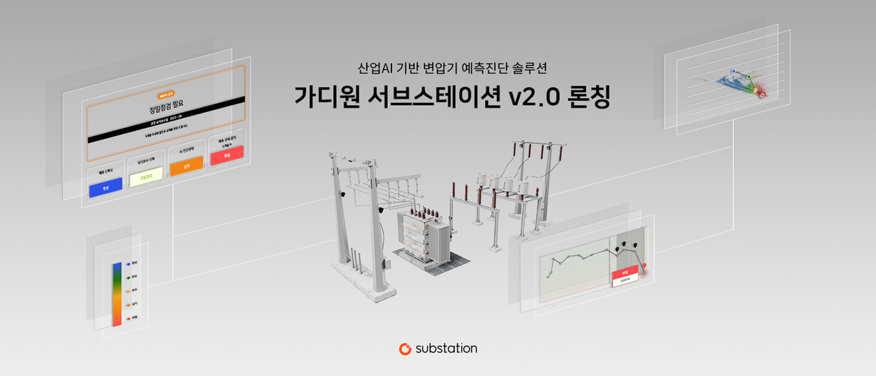 (사진=원프레딕트)