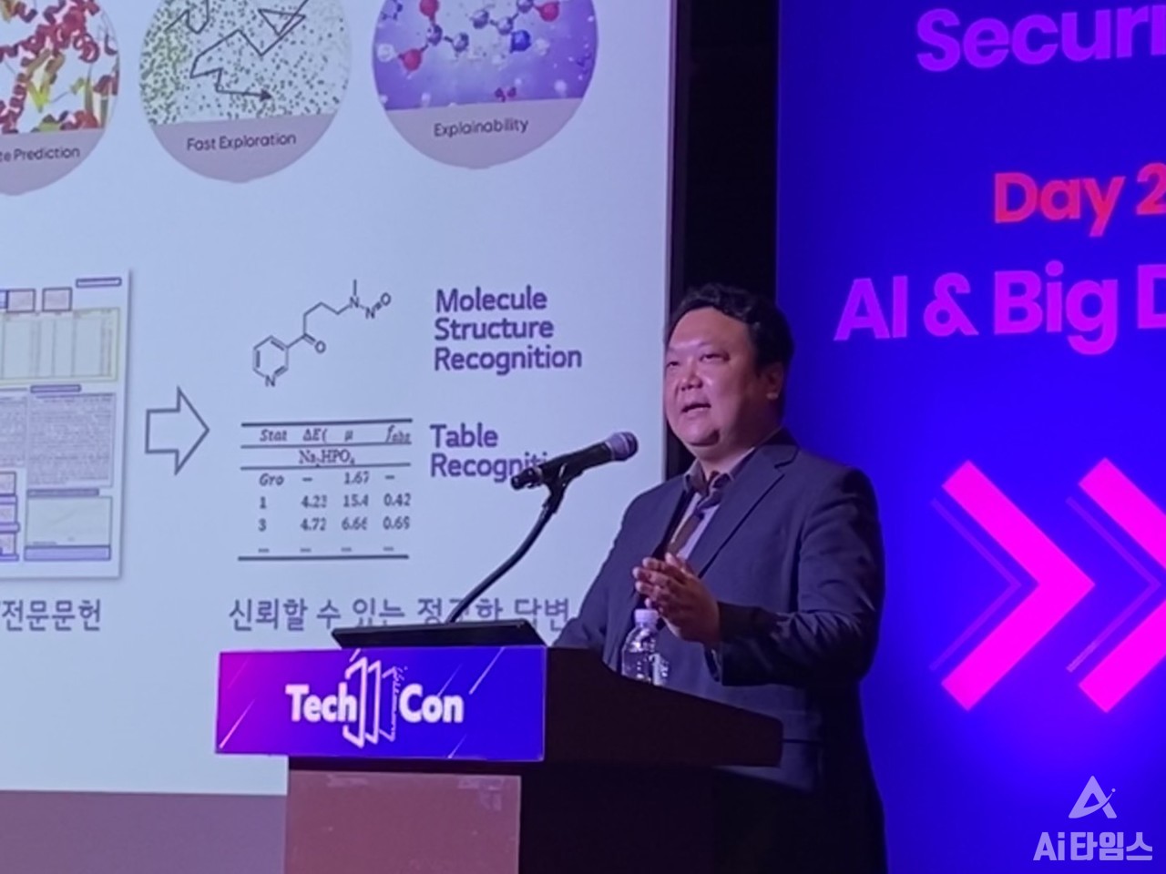 김유철 부문장이 지난 6월 열린 '테크콘 2023'에서 '새로운 AI 시대의 책임있는 AI와 기업의 역할'을 주제로 발표하고 있다.