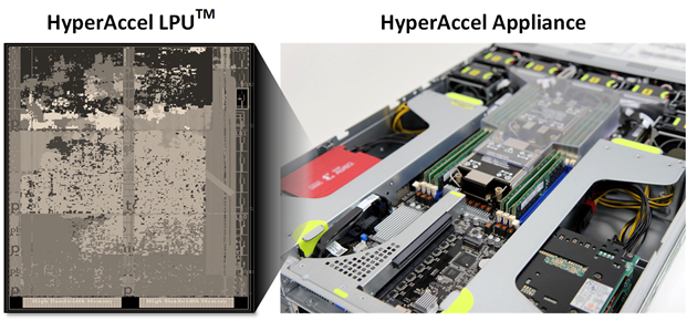 연구팀이 개발한 LPU 칩과 가속 어플라이언스 (사진=KAIST)