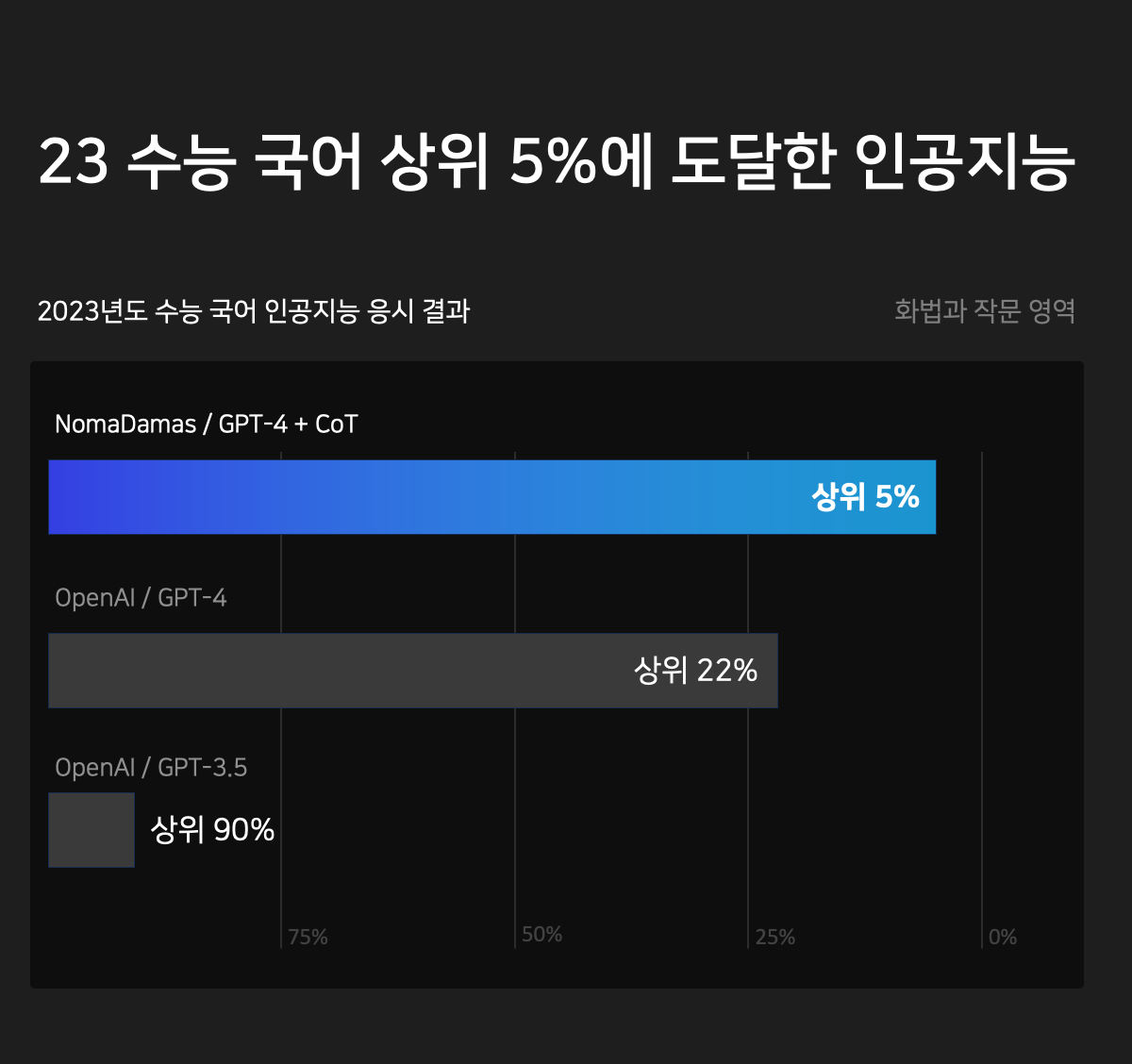 진엔지니어링 이미지