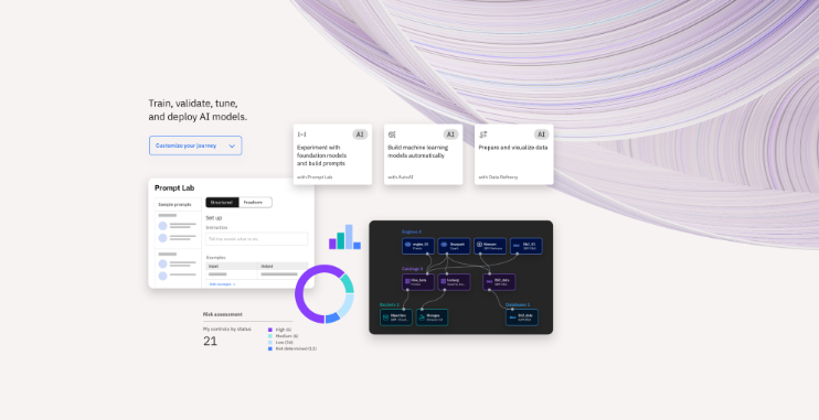 왓슨x 스튜디오 (사진=IBM)