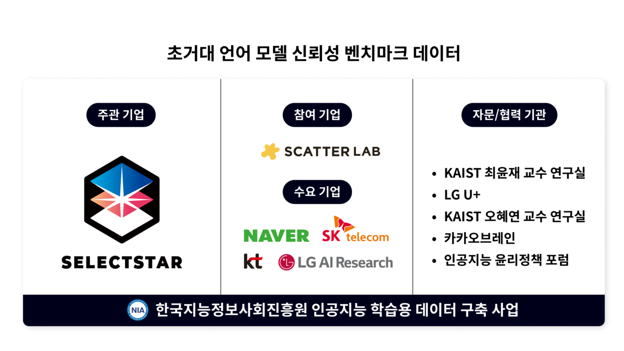 (사진=셀렉트스타)