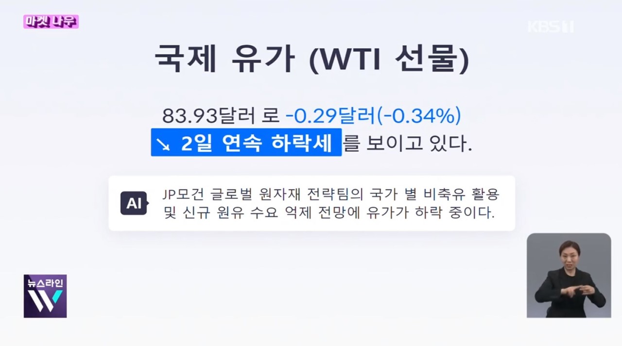 KBS 뉴스라인W 방송 화면 (사진=웨이커)