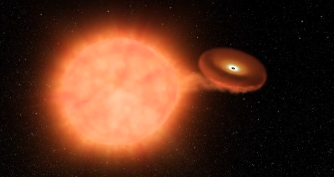 Um desenho que mostra o processo pelo qual uma anã branca absorve material de uma estrela próxima e explode quando atinge cerca de 1,4 vezes a sua massa.  (Imagem = NASA/JPL-Caltech)