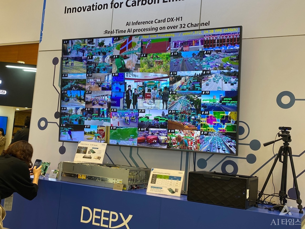 PCI 카드 하나로 33개의 디바이스를 연결해 실시간으로 AI 모델을 구동하는 딥엑스 PCI 카드 