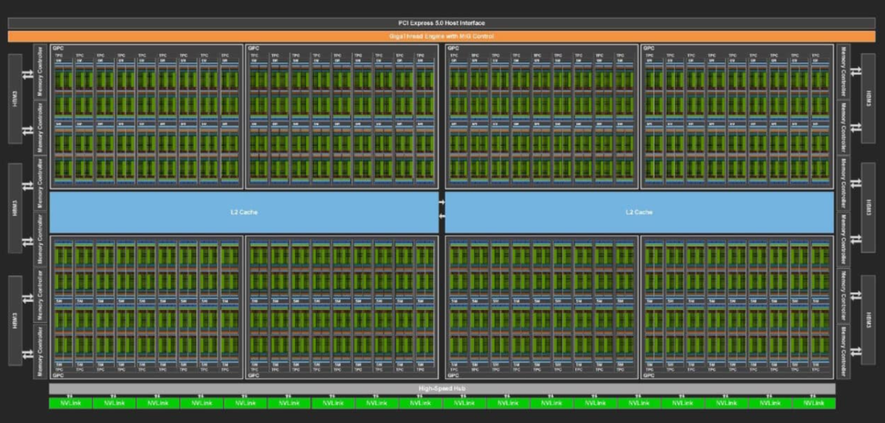 (사진=엔비디아)