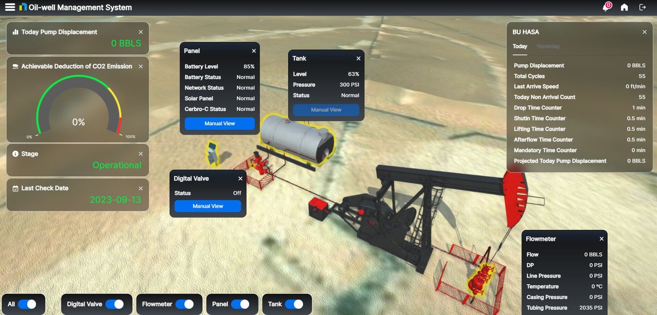 디지털 트윈 플랫폼 ‘팀플로우’를 활용한 유정 모니터링 사용자 화면 (사진=팀솔루션)