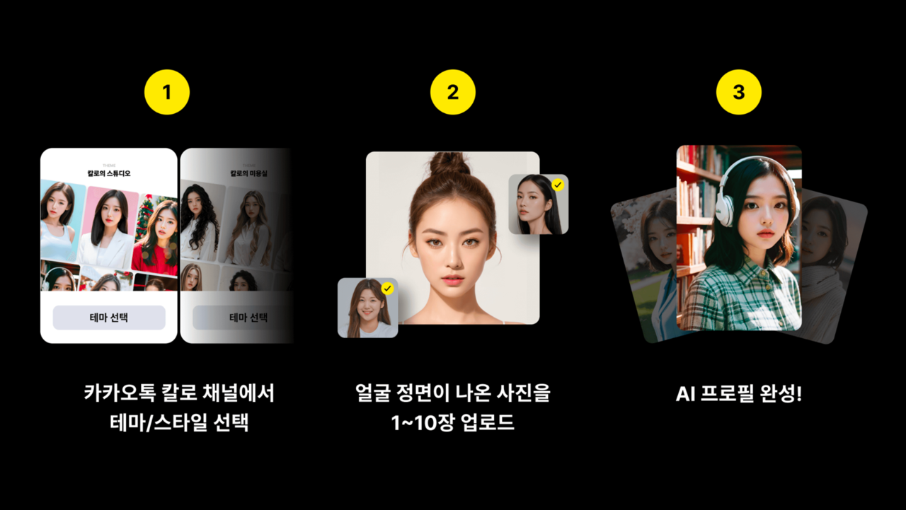 (사진=카카오브레인) 