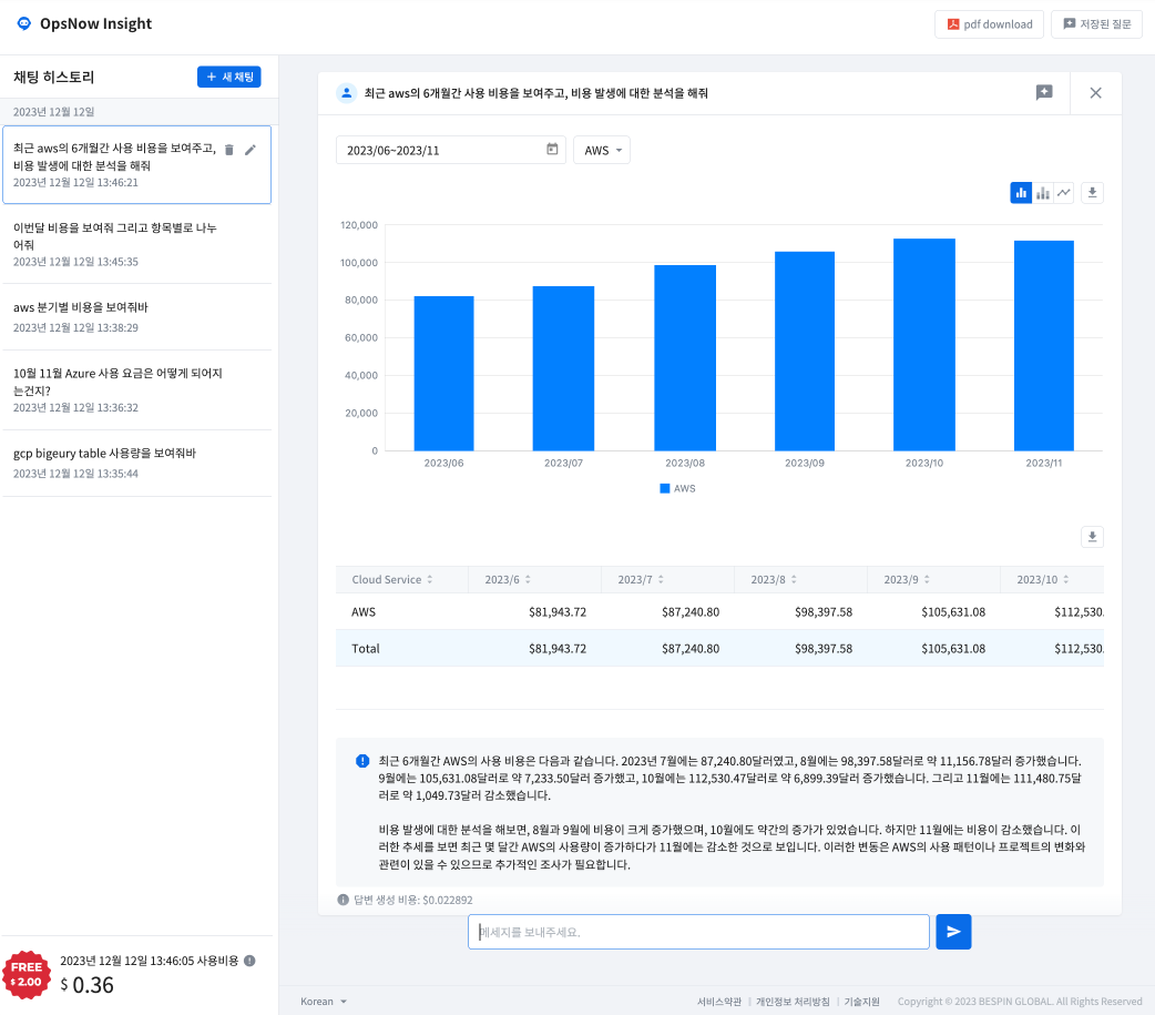 옵스나우 인사이트 캡처 예시 이미지 (사진=옵스나우)