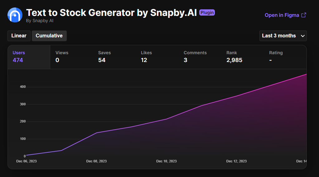 (사진=미러보드)