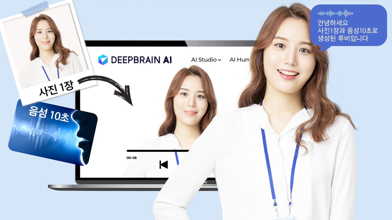 드림아바타 솔루션 예시 이미지 (사진=딥브레인AI)