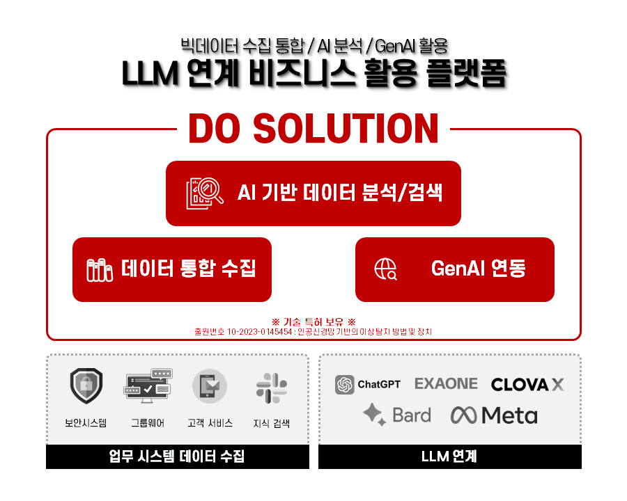 로이드케이 플랫폼 설명 이미지 (사진=로이드케이)