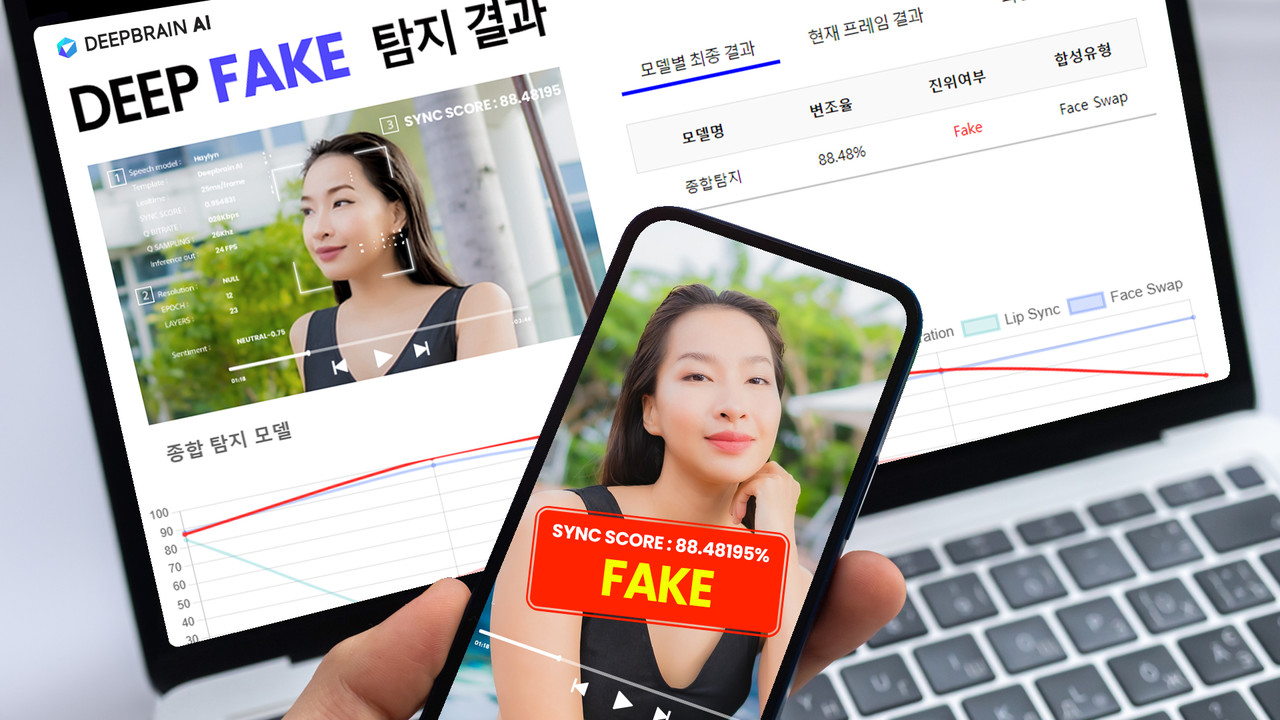 (사진=딥브레인AI)