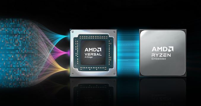 AMD 임베디드+는 엣지 AI 애플리케이션을 위해 동일한 보드에 2개의 AMD 칩을 통합한다. (사진=AMD)