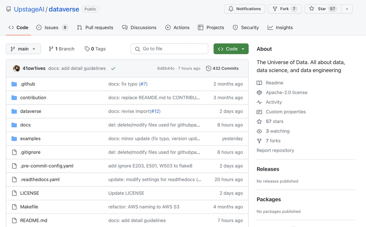 데이터버스 깃허브 사이트 이미지 (사진=업스테이지)