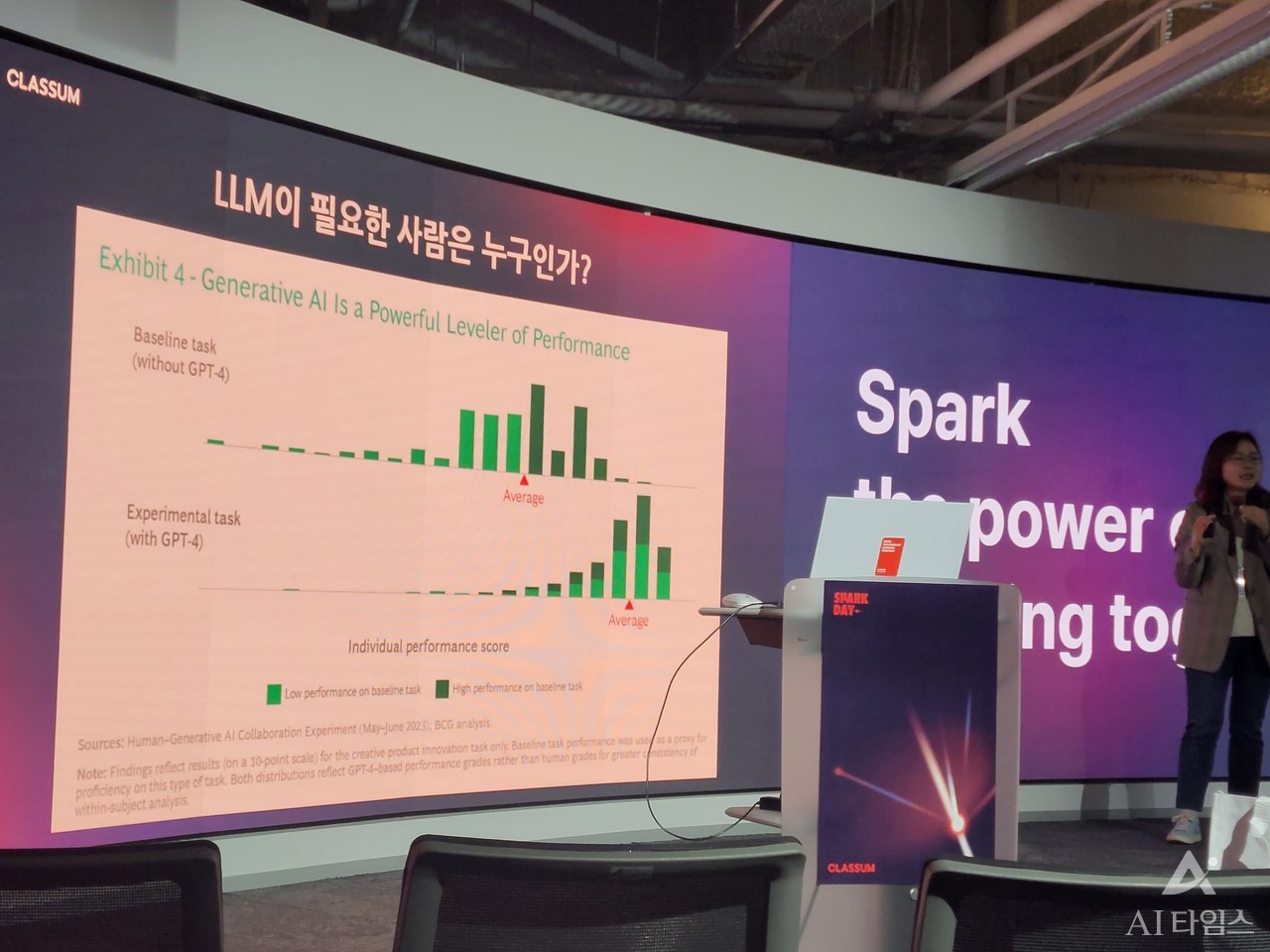 전소영 RF가 LLM 실제 사례를 소개하고 있다.