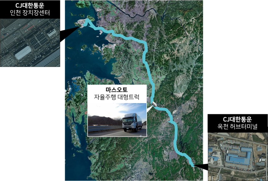 마스오토-CJ대한통운 자율주행 간선운송 노선(사진=마스오토)