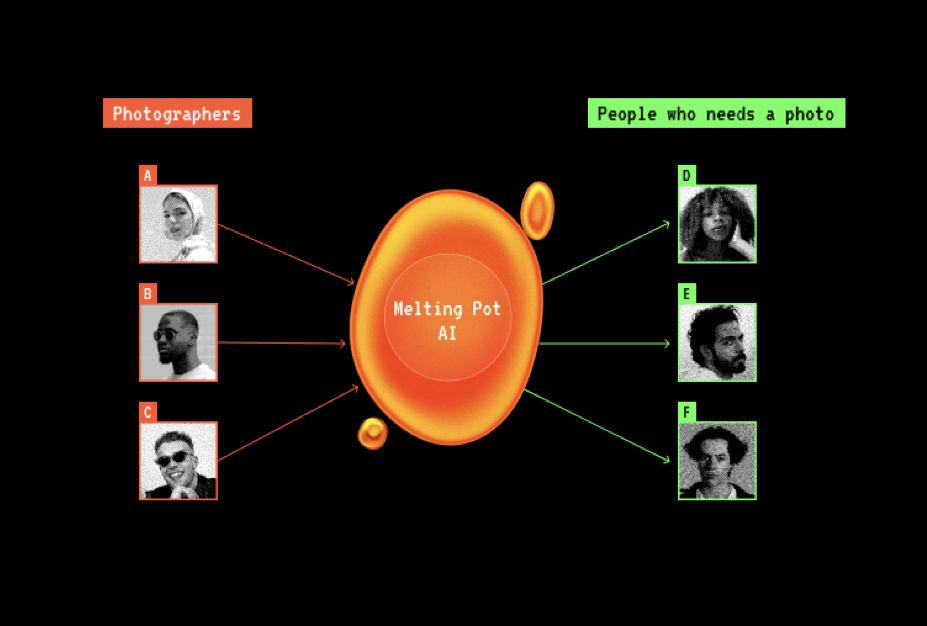 (사진=미러보드)