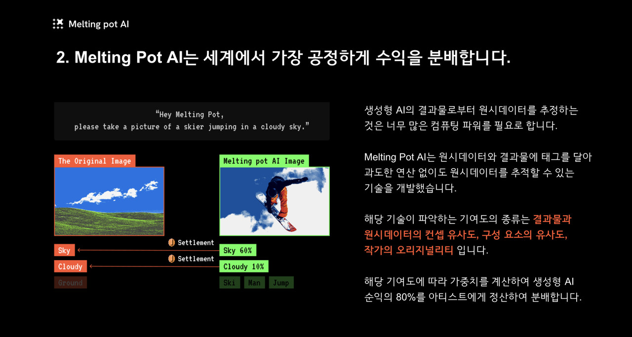 (사진=미러보드)