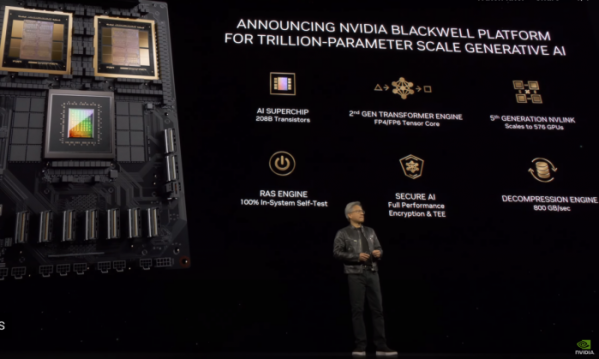 젠슨 황 엔비디아 CEO가 GTC 2024 기조연설에서 블랙웰을 소개하고 있다. (사진=엔비디아)