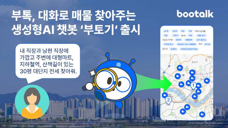 부토기 (사진=위티)