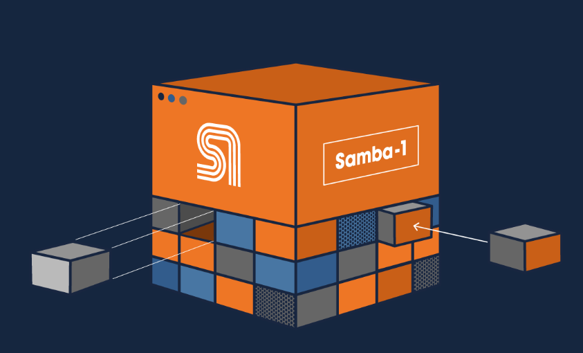 (사진=삼바노바)