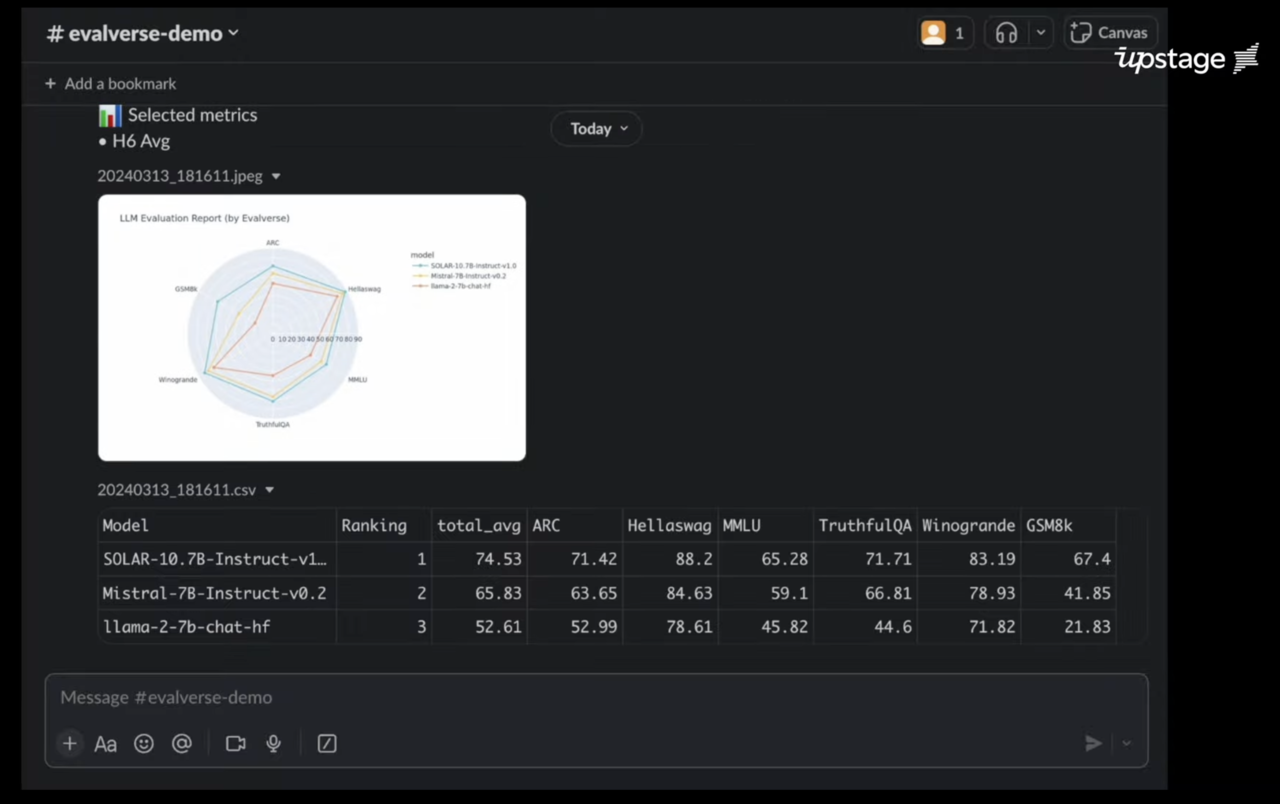 이벨버스 시연 예시 (사진=업스테이지)