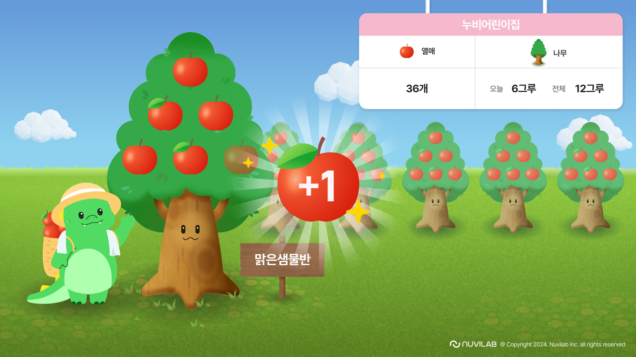 어린이 식습관 개선 솔루션 '냠냠트리' (사진=누비랩)