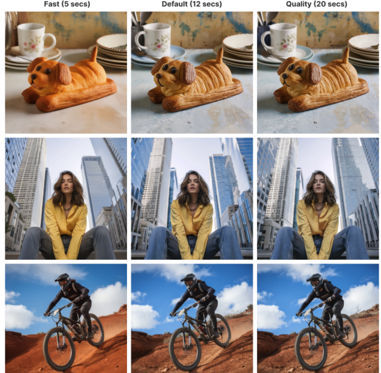 생성 속도 제어 (사진=이디오그램)