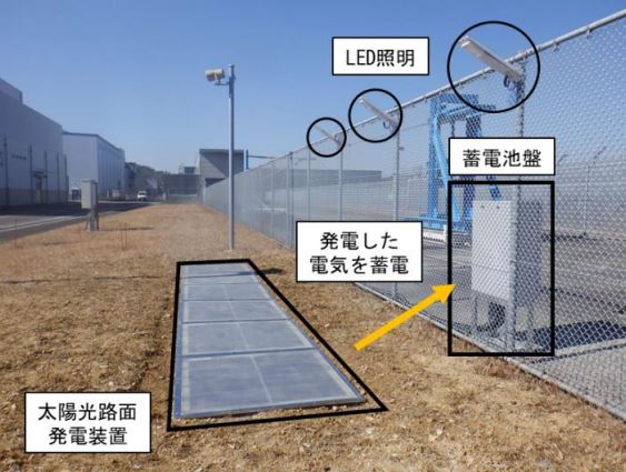 Installation of surface solar power (Photo = Tokai Railway Company)