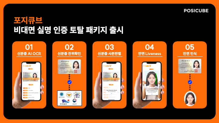 (사진=포지큐브)