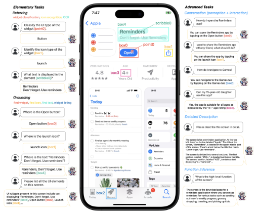 패럿-UI 설명도 (사진=애플)