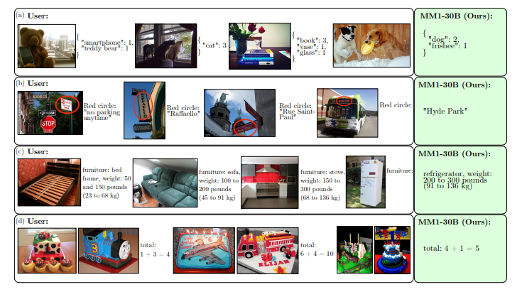 'MM1'이 이미지를 읽고 답하는 내용 (사진=arXiv)