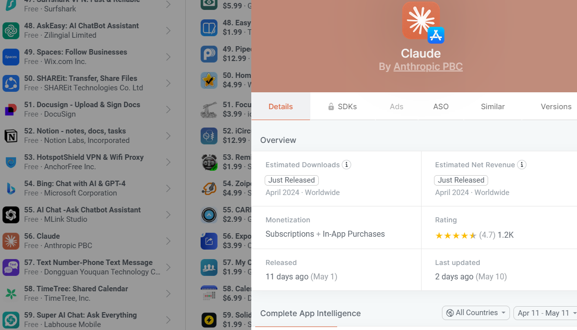 11일 현재 iOS 생산성 순위 56위인 클로드 앱 (사진=앱피규어)