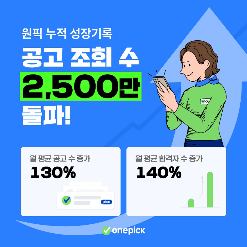 (사진=잡코리아)