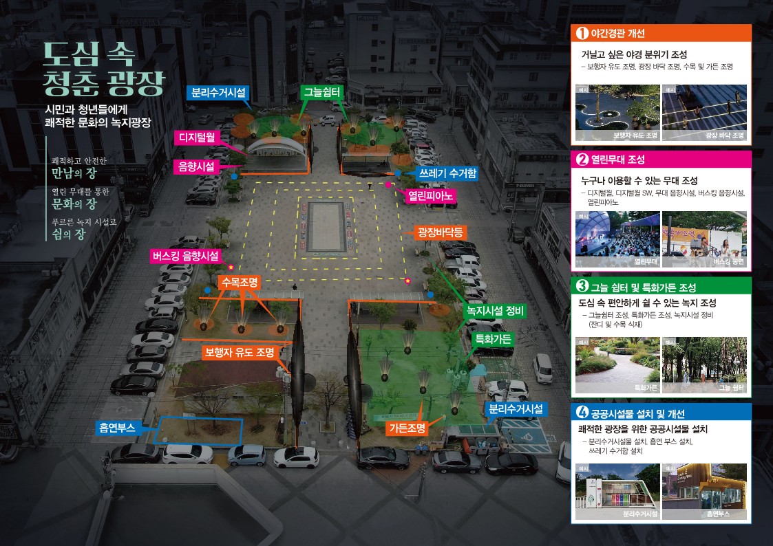 남도경관조성사업에 선정된 광양 '중마 23호 광장' (사진=전남도)