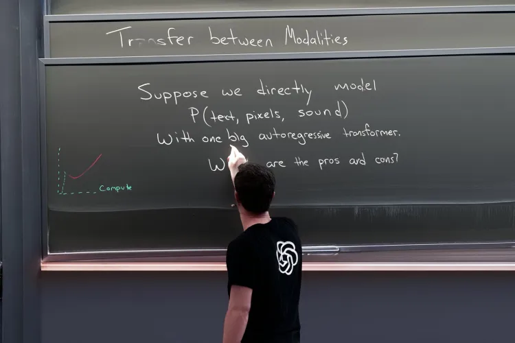 (사진=X, Greg Brockman)