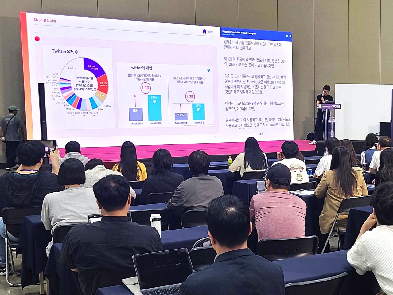 히데키 하세가와  DECO 대표가 2024 플레이엑스포(PlayX4) 행사장에서 라이브 트랜스레이션(Live Translation)을 사용해 발표를 진행하고 있다. (사진=플리토)