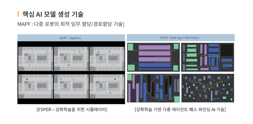 란자와 에스퍼의 핵심 기술 (사진=펀진)