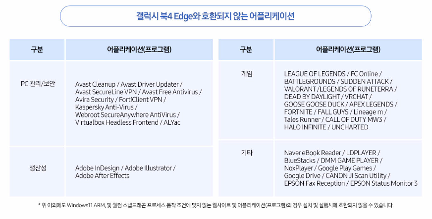 (사진=삼성전자)