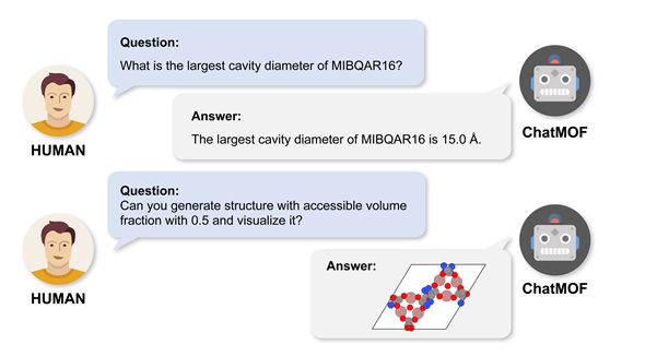 챗봇 시스템 '챗MOF' 예시 (사진=KAIST)