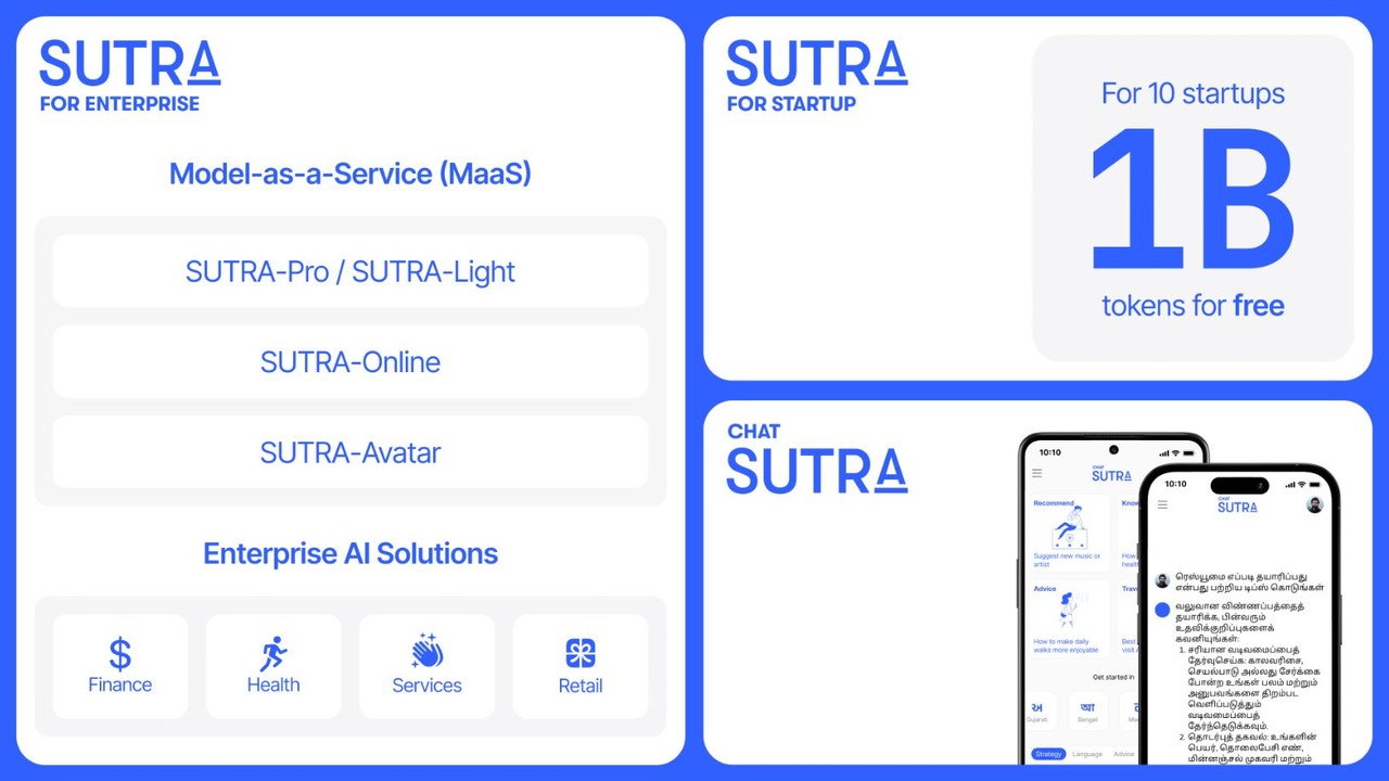 (사진=투플랫폼)