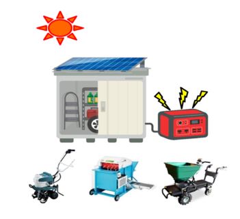 태양광 사업 지원 범위 (사진=도쿄도)