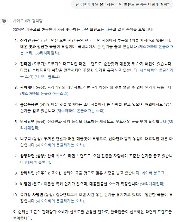챗GPT에 선호 라면을 물어본 결과