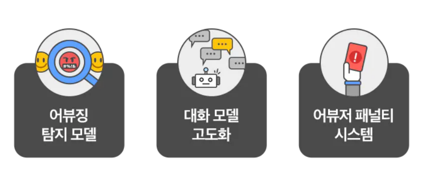 (사진=스캐터랩)