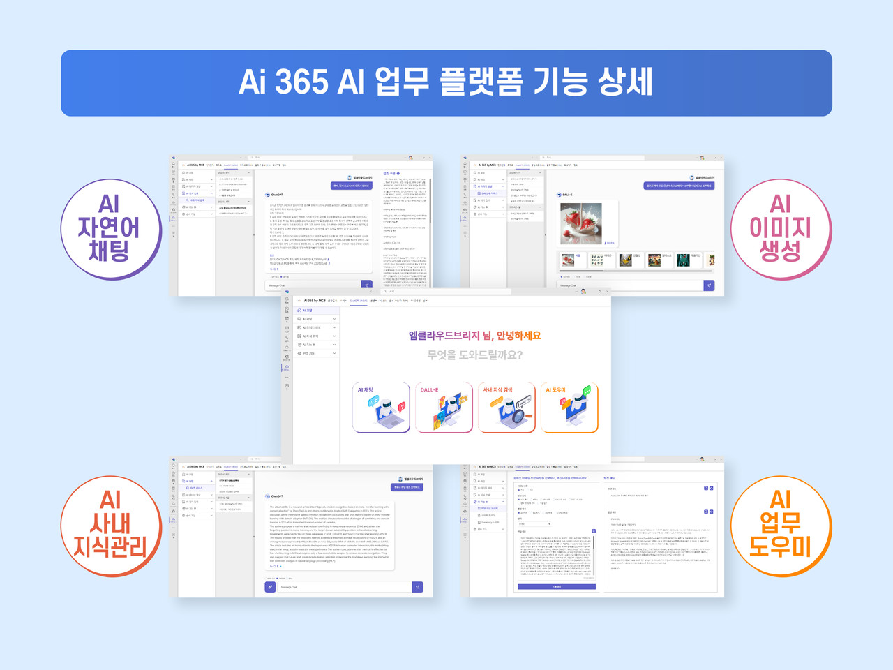 (사진=엠클라우드브리지)