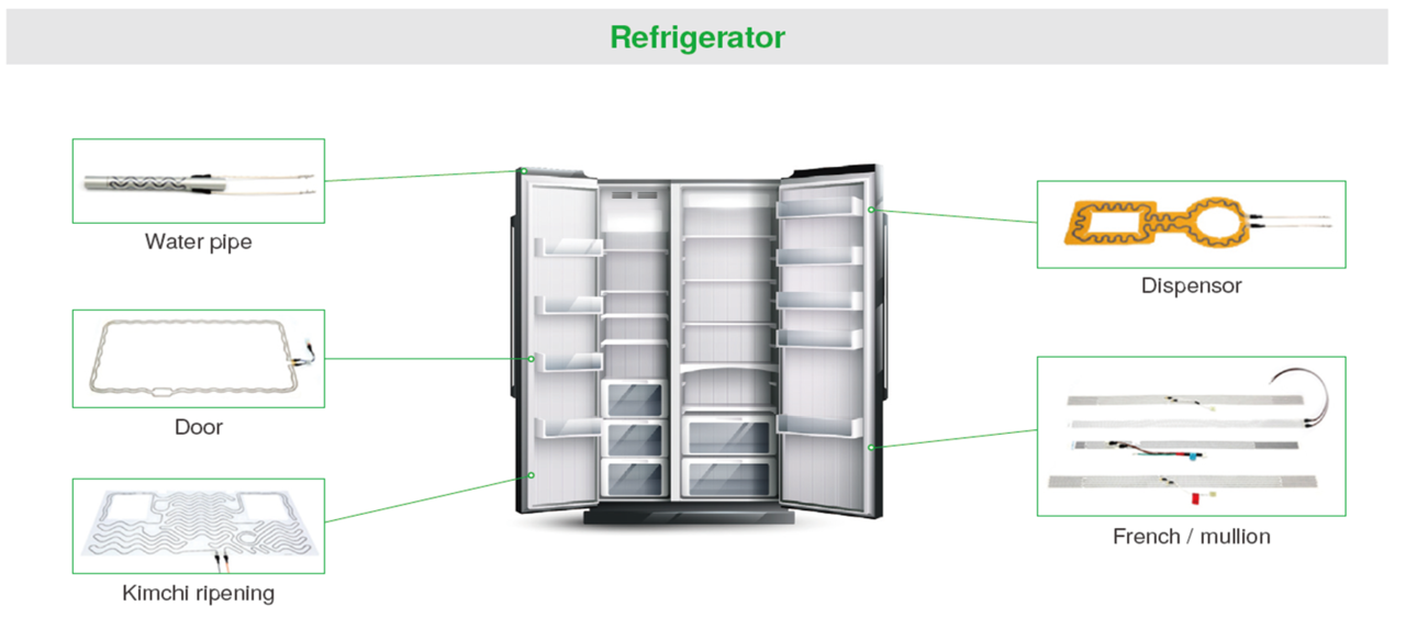 냉장고에 적용되는 면상발열 기술 (사진=파루인쇄전자)