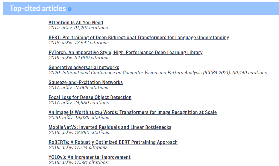논문 인용 횟수 베스트 10 (사진=ETO)