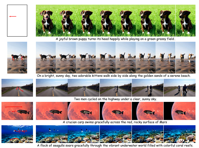'토라' 이미지 생성 설명도 (사진=arXiv)