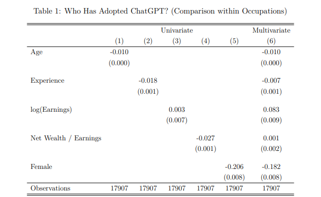 (사진=사카고대학교)